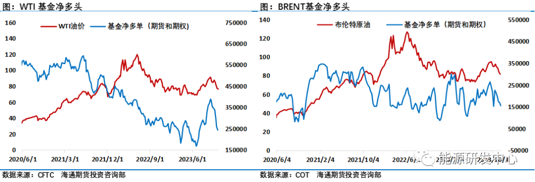 沙特pif内忧外患，沙特迎来了大考验,第8张