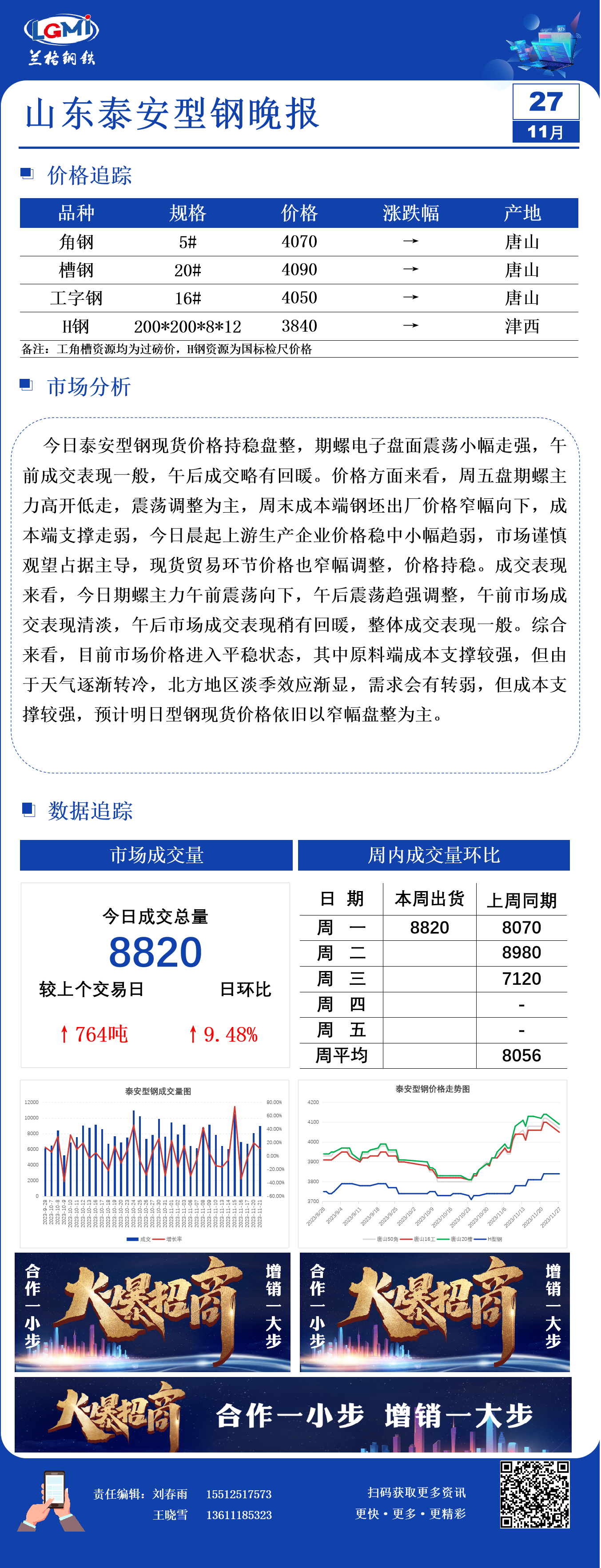 泰安h型钢泰安型钢日盘点：价格窄幅调整低价资源成交尚可,第1张