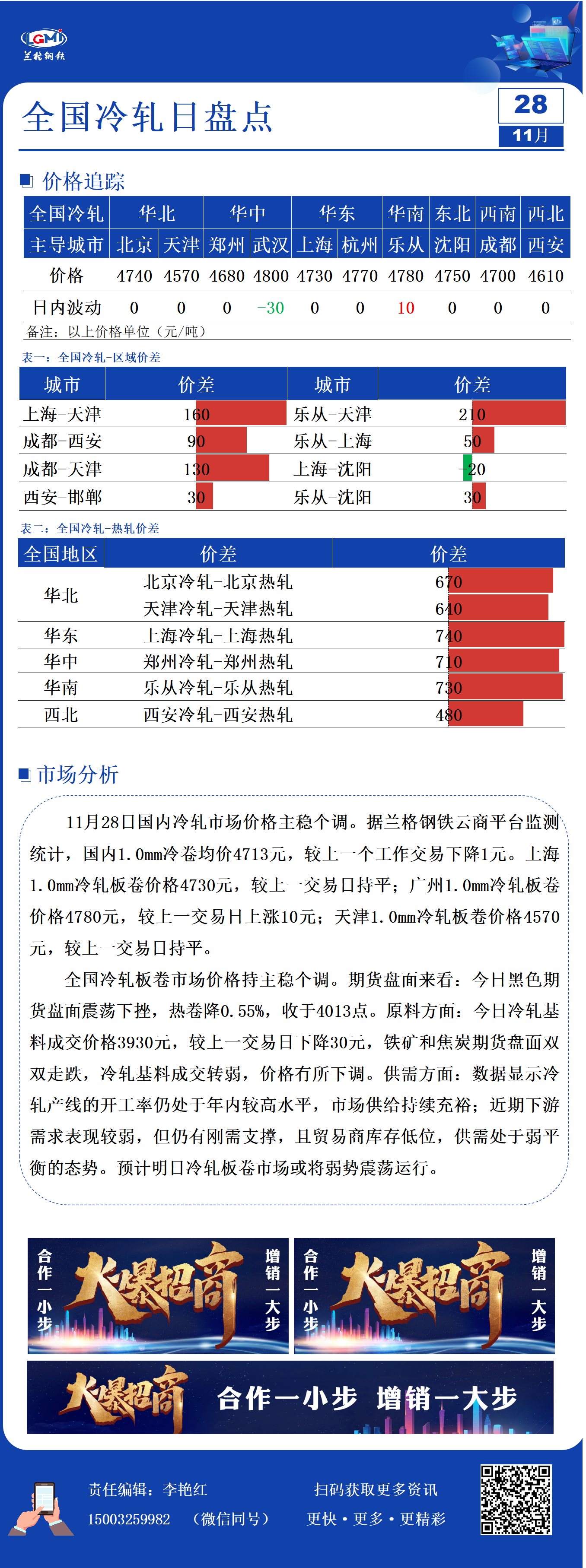 冷轧卷板最新价格兰格冷轧板卷日盘点：冷轧价格主稳个调供需维持弱平衡,第1张