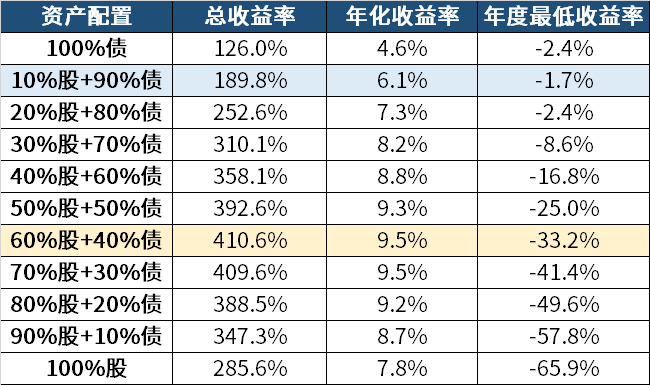 什么叫做比结合能 95a6-f8a53c49983025c04379a8ff5625f563.png