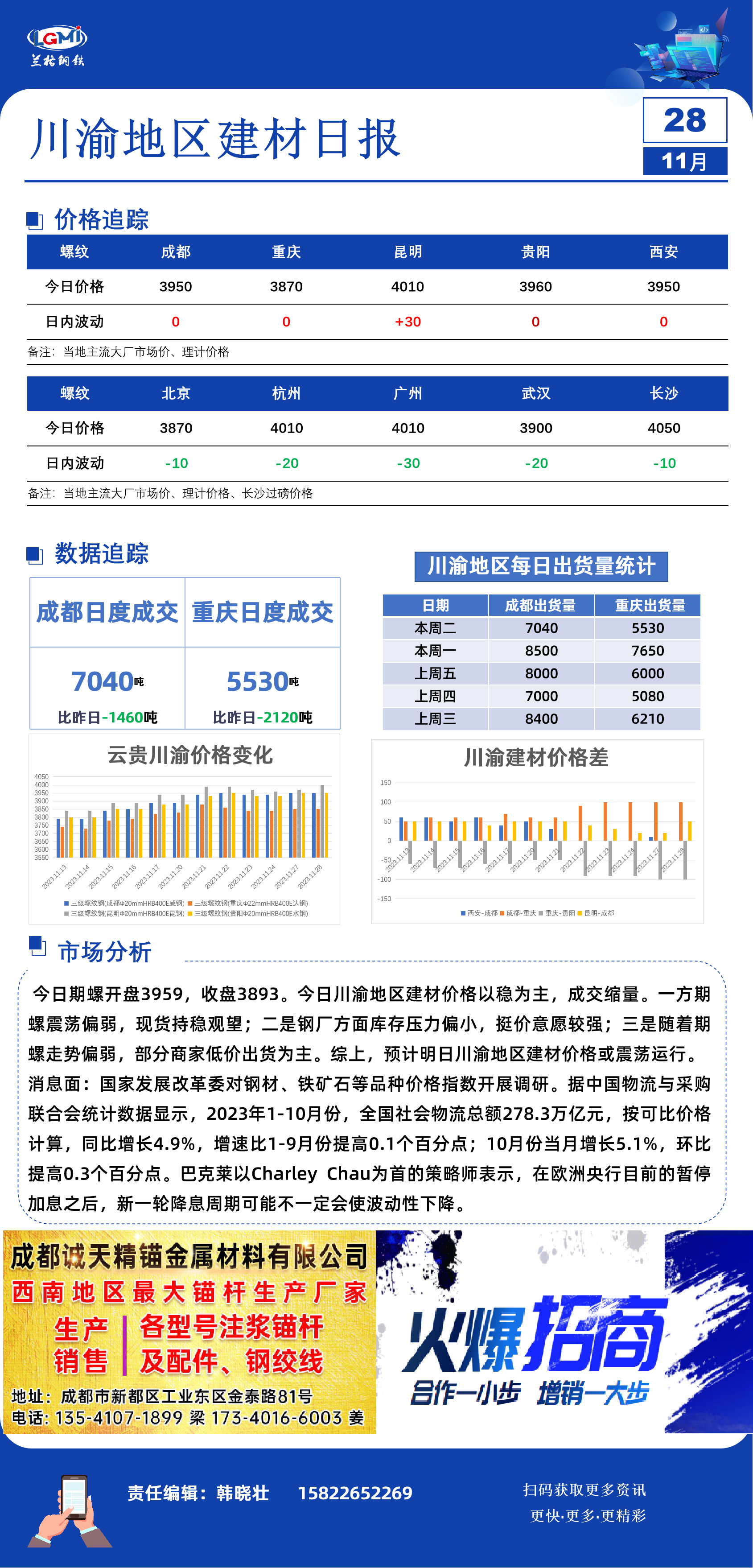 四川材料价格调整文件川建价川渝地区建材价格以稳为主成交缩量,第1张