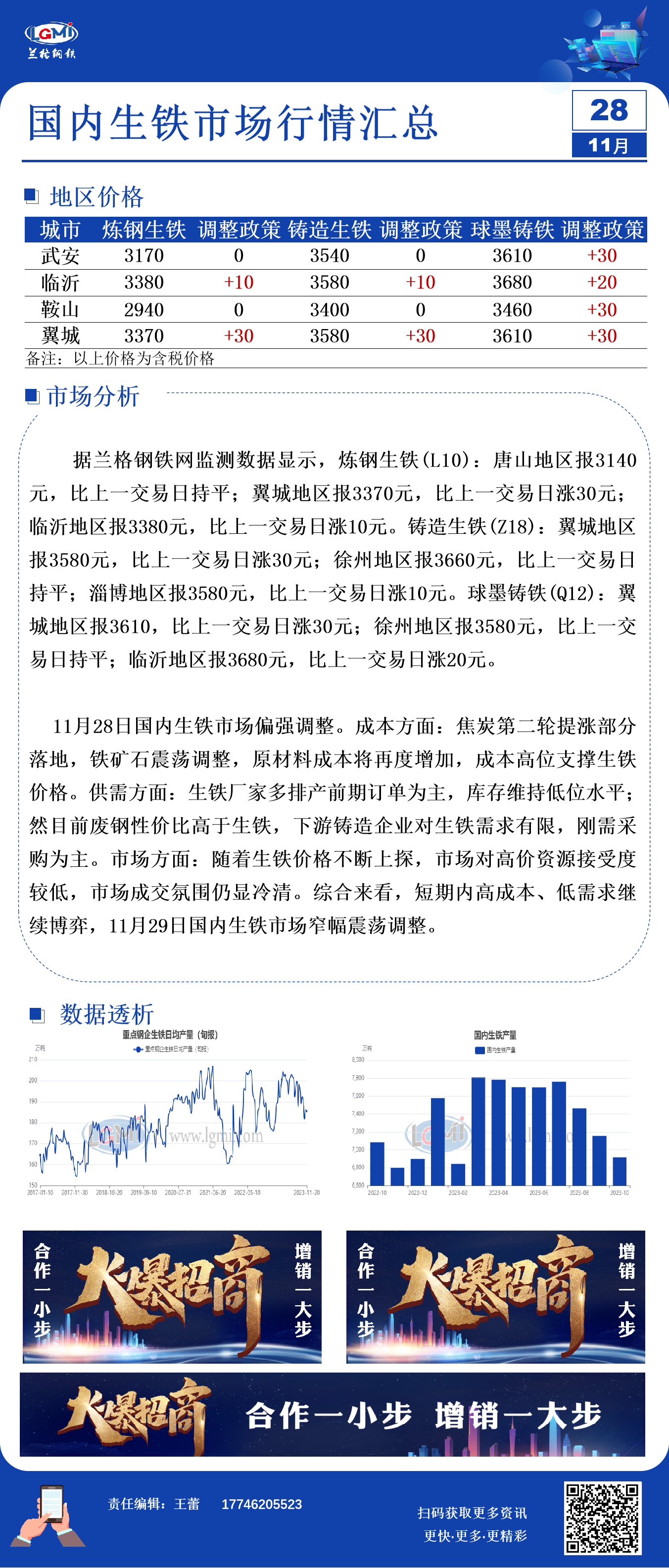 11月28日国内生铁市场行情汇总图11月28日国内生铁市场行情汇总,第1张