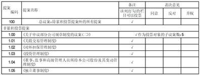 新华都科技股份有限公司关于募集资金投资项目延期的公告