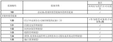 新华都科技股份有限公司关于募集资金投资项目延期的公告
