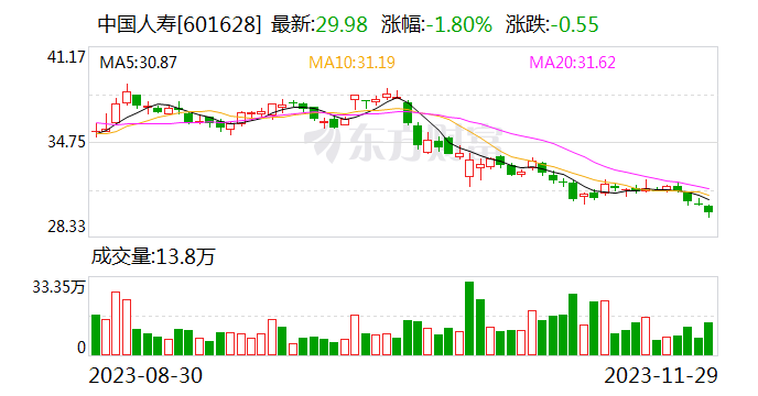 500亿元！两大巨头罕见联手！