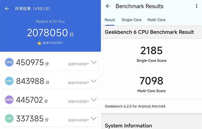 性能继续拉满 体验全方位突破 Redmi K70 Pro评测