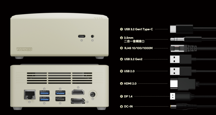 AYANEO发布AM01复古迷你主机 可选R3 3200U/R7 5700U