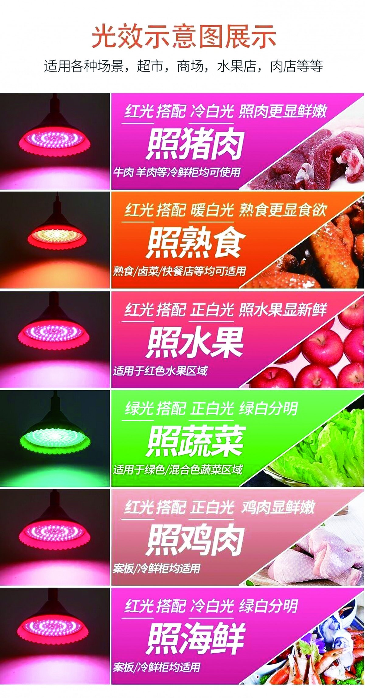 售卖“生鲜灯”的商家宣传。网络截图