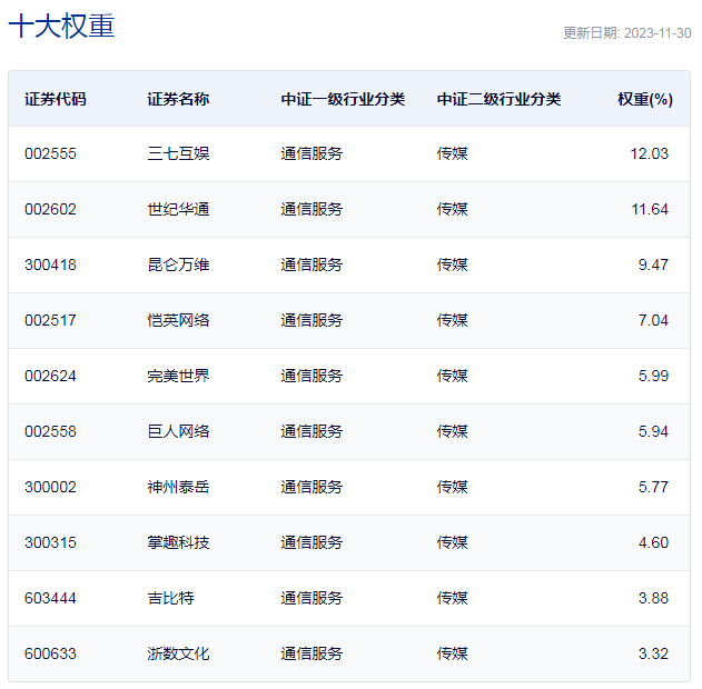 短剧概念细分，探索多元的剧情与表达方式