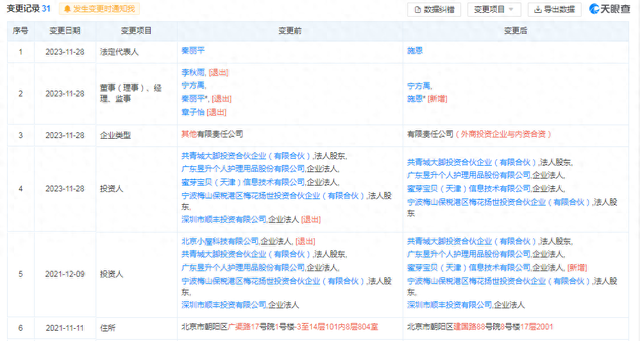 截图自天眼查