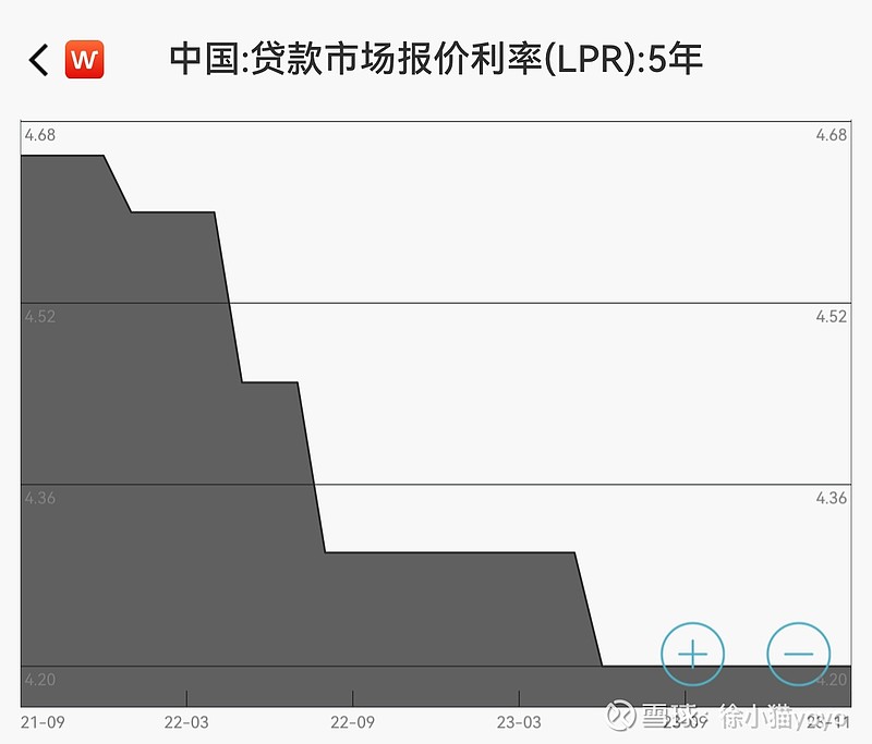 2024年的展望与思考