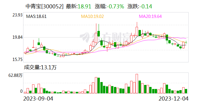 国家新闻出版署发布11月国产网络游戏审批信息