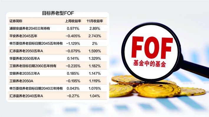 数据来源:记者整理视觉中国图杨靖制图