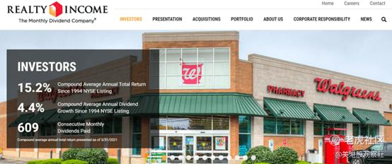 REITs会是一笔好的投资嘛？