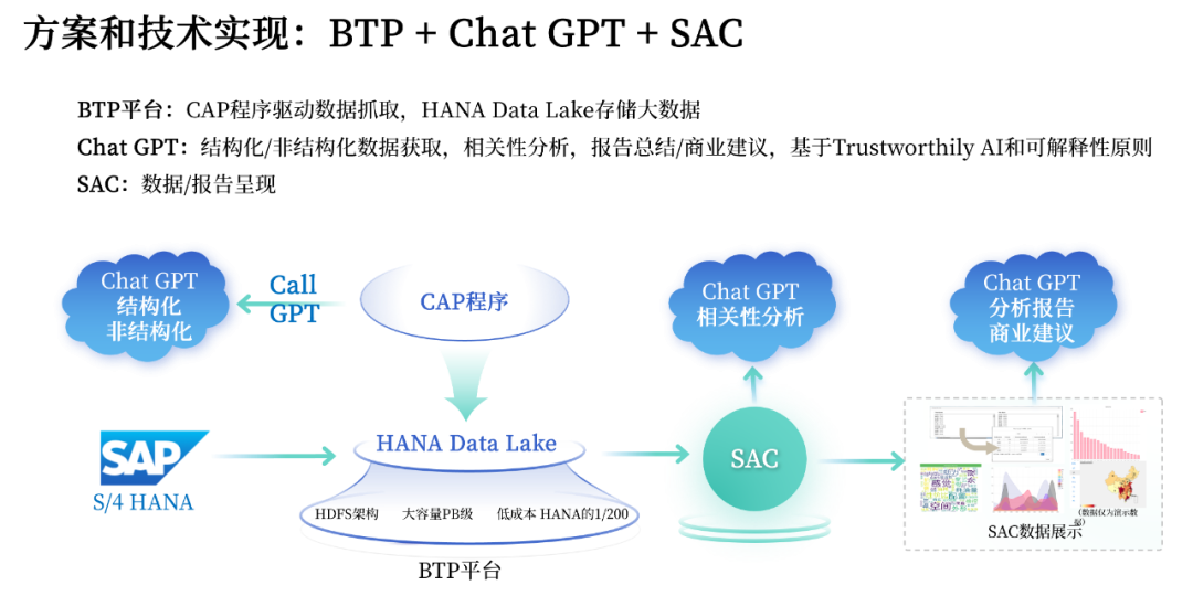 渠道拓展信息科技有限公司 8c0c-769c2f520dce6c6c8dc075e318062ffa.png