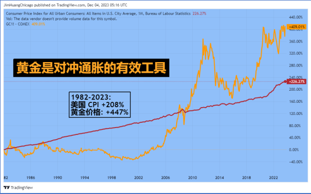 (图片来源:受访者供图)