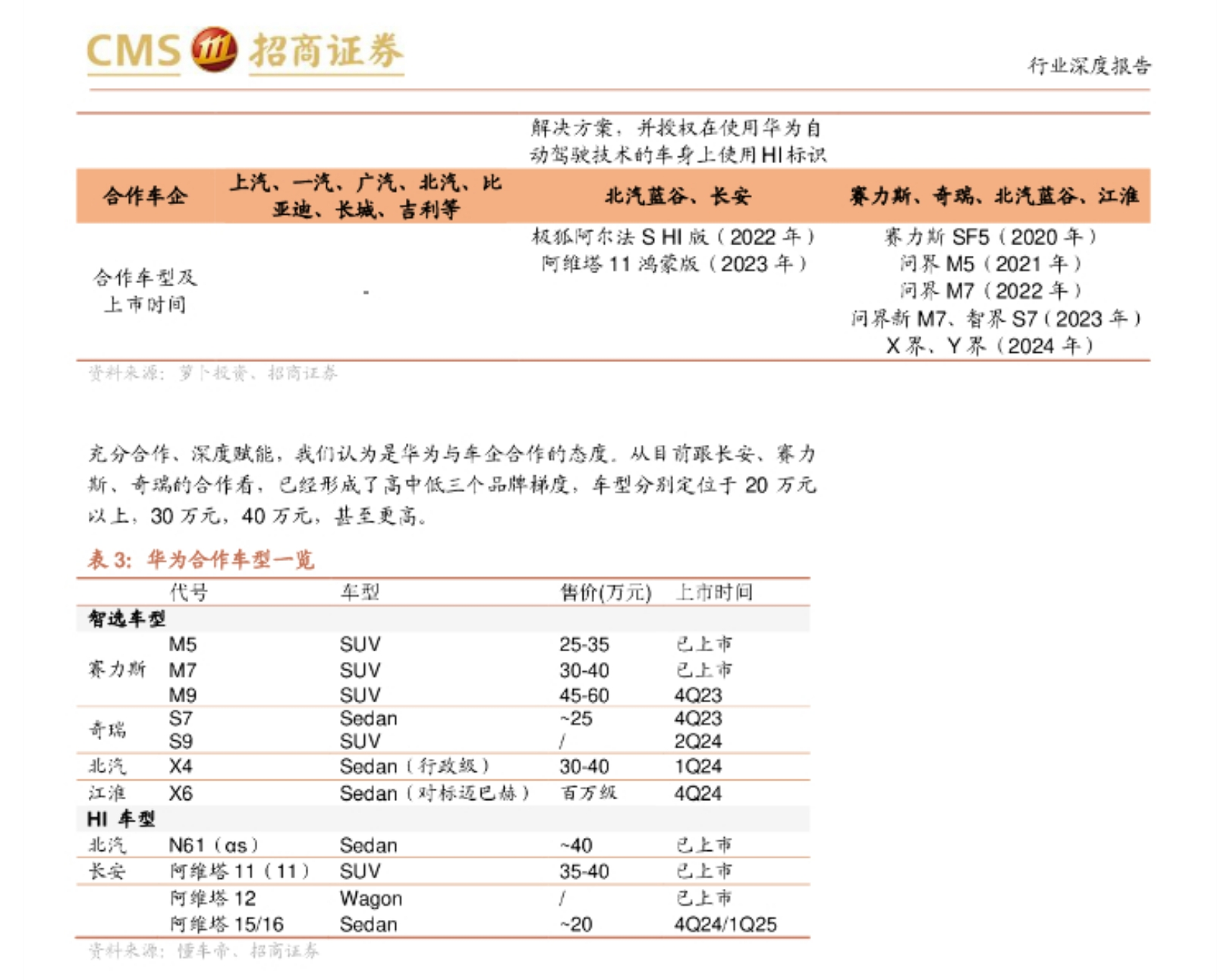图片来源:招商证券研报截图