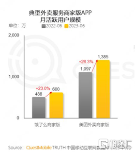 美团(03690.HK)三季报的“稳”字诀：风物长宜放眼量