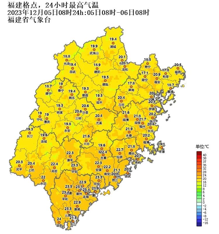 最高气温