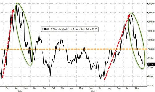 “疯牛”暂时停下了脚步?华尔街开始反思:降息押注是否过度