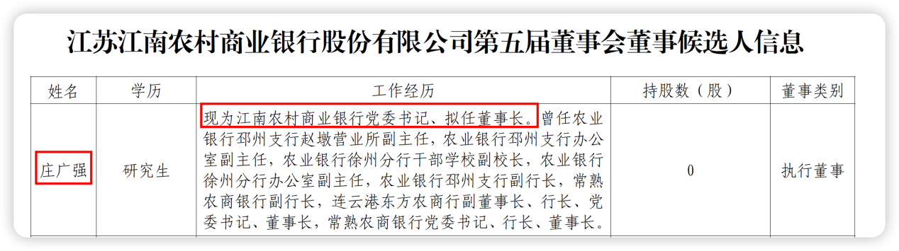 图片来源:江南农商行官网