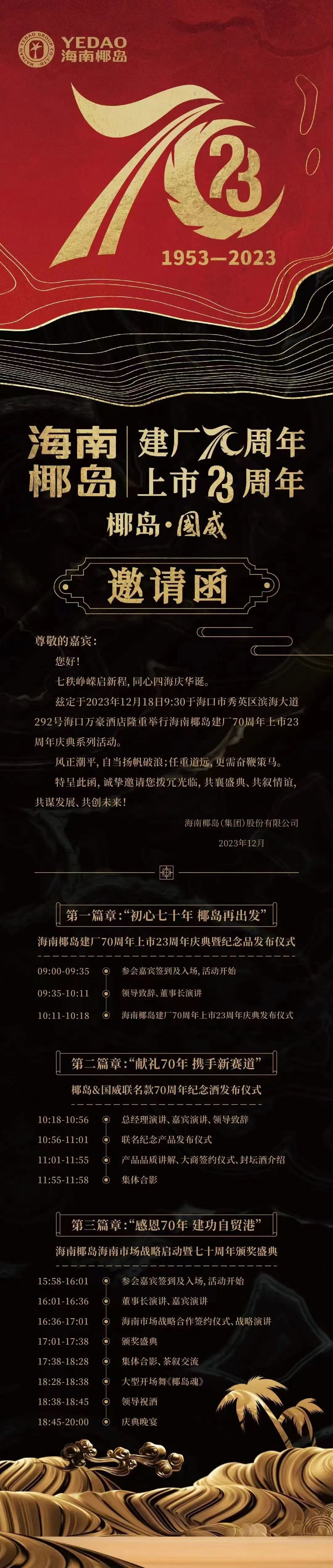 版权作品,未经糖酒快讯书面授权,严禁转载,违者将被追究法律责任。作者:快讯君 编辑:糖酒快讯