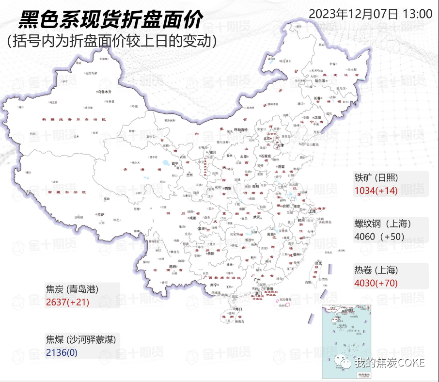 【资讯】12月7日煤焦信息汇总