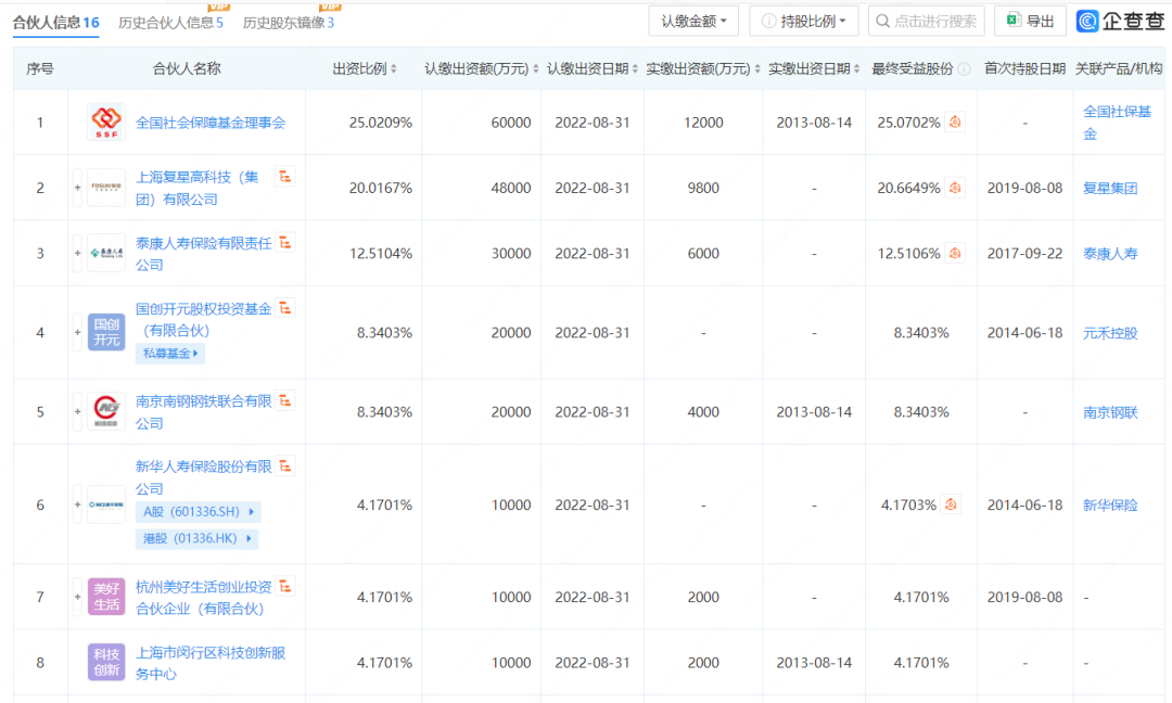 知名机构一夜“消失”!“开了10多年了”,有人全家充值超30万!社保基金间接投资……