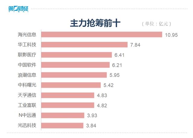 收盘丨A股三大指数小幅反弹，两市近3700只个股下跌