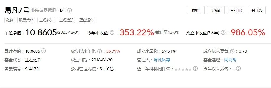 图源私募排排网