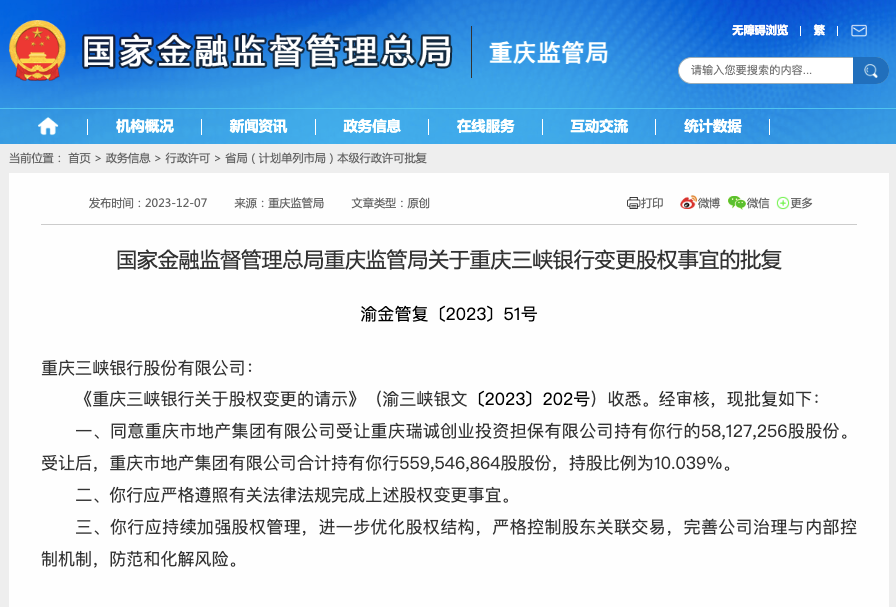 股权优化落地的三峡银行：资本充足率下滑，内控问题突出频收罚单