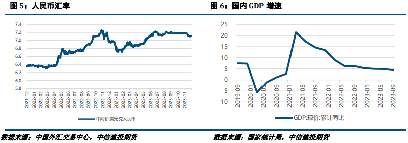 镍价格最新行情今日镍&不锈钢·交易逻辑转换，情绪驱动反弹,第3张