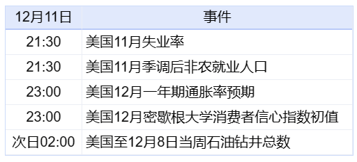 新华财经晚报:2023年全国粮食生产再获丰收  央企科技指数ETF成交额创历史新高
