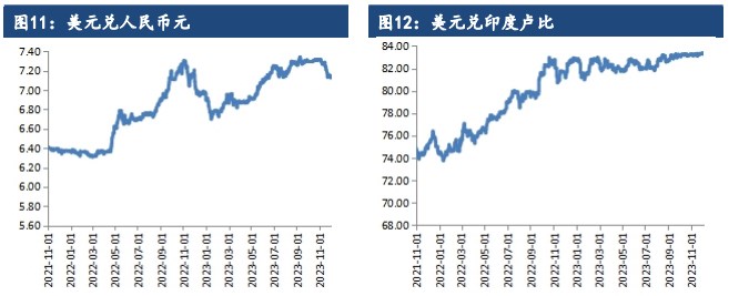 关联品种棉花所属公司:建信期货