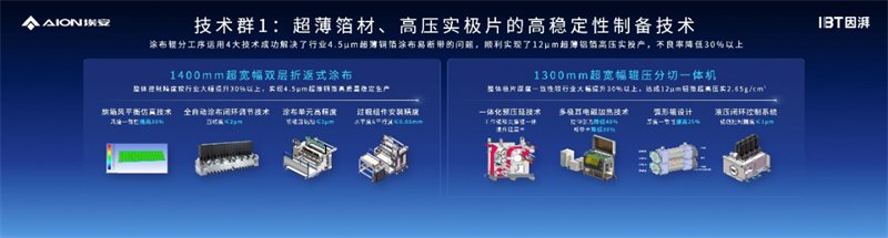 广汽埃安旗下因湃电池智能生态工厂竣工