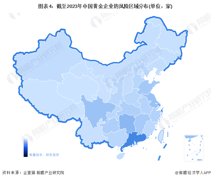 注:上述企业为存续和在业的企业。