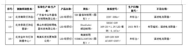 北京市市场监督管理局官网截图
