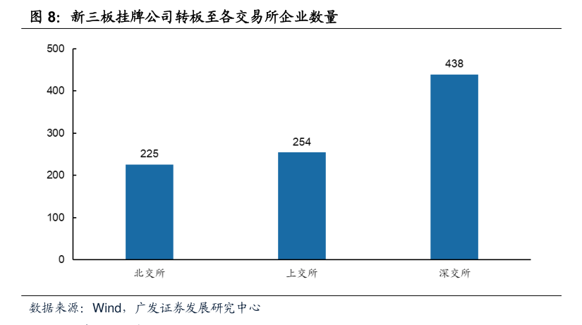 客家银行拟终止挂牌新三板，今年上半年亏损近400万