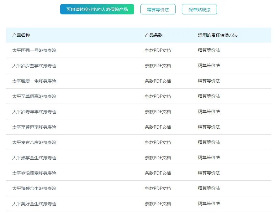 让失能老人有所