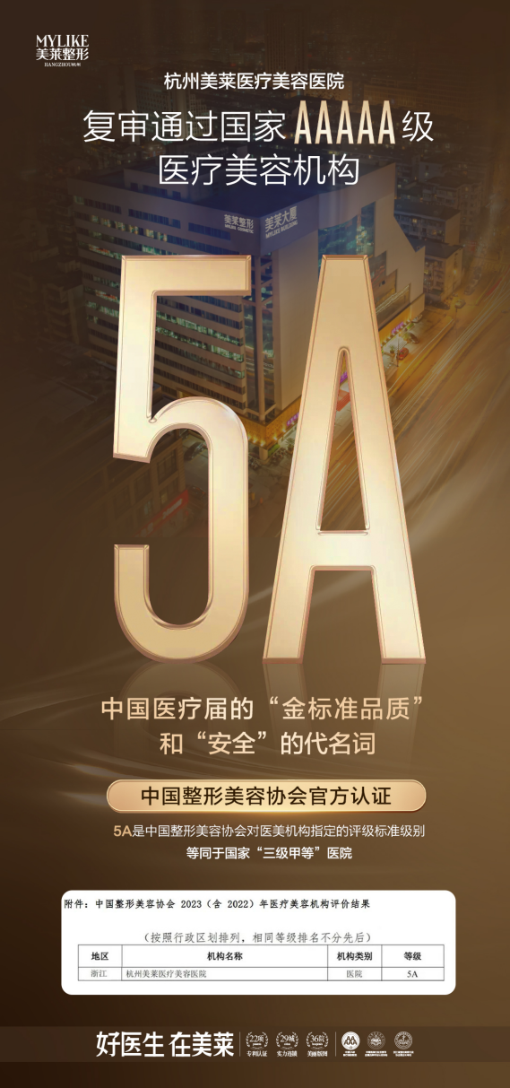【实至名归】祝贺杭州美莱顺利通过中整协5A认证，中国医美至高荣誉，医美行业金标准！！！
