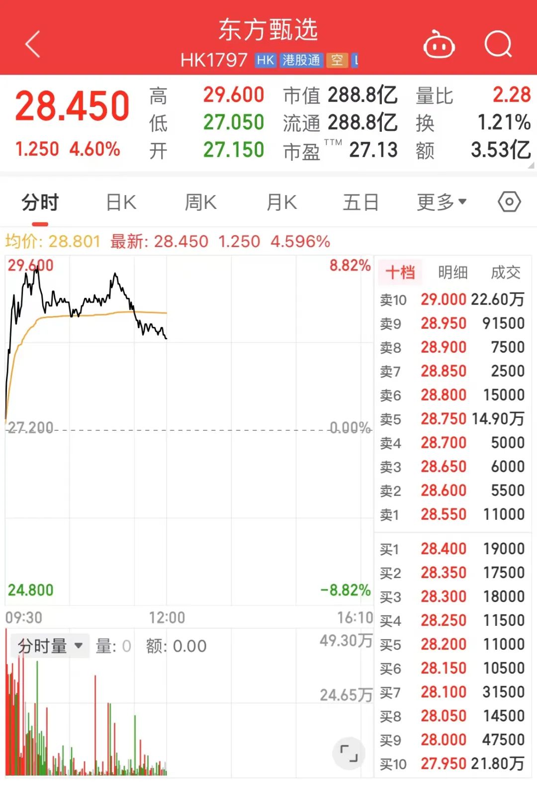 突传大消息，最强主线又爆了！