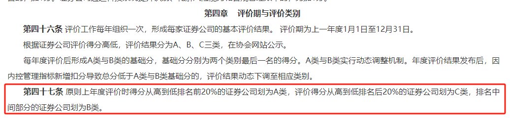 图1:《证券公司债券业务执业质量评价办法》
