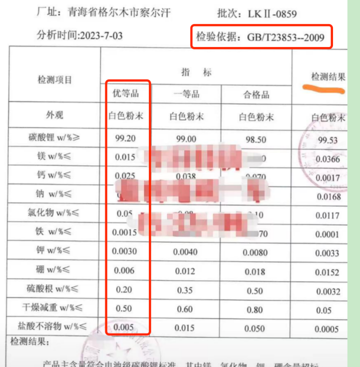 图片来源:网传青海盐湖蓝科锂业股份卤水碳酸锂产品检验报告单
