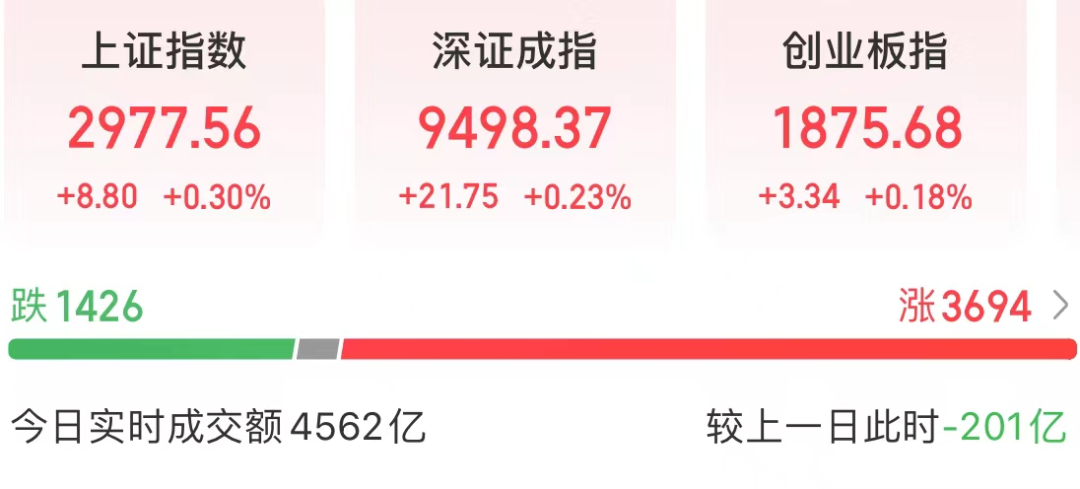 突传大消息，最强主线又爆了！