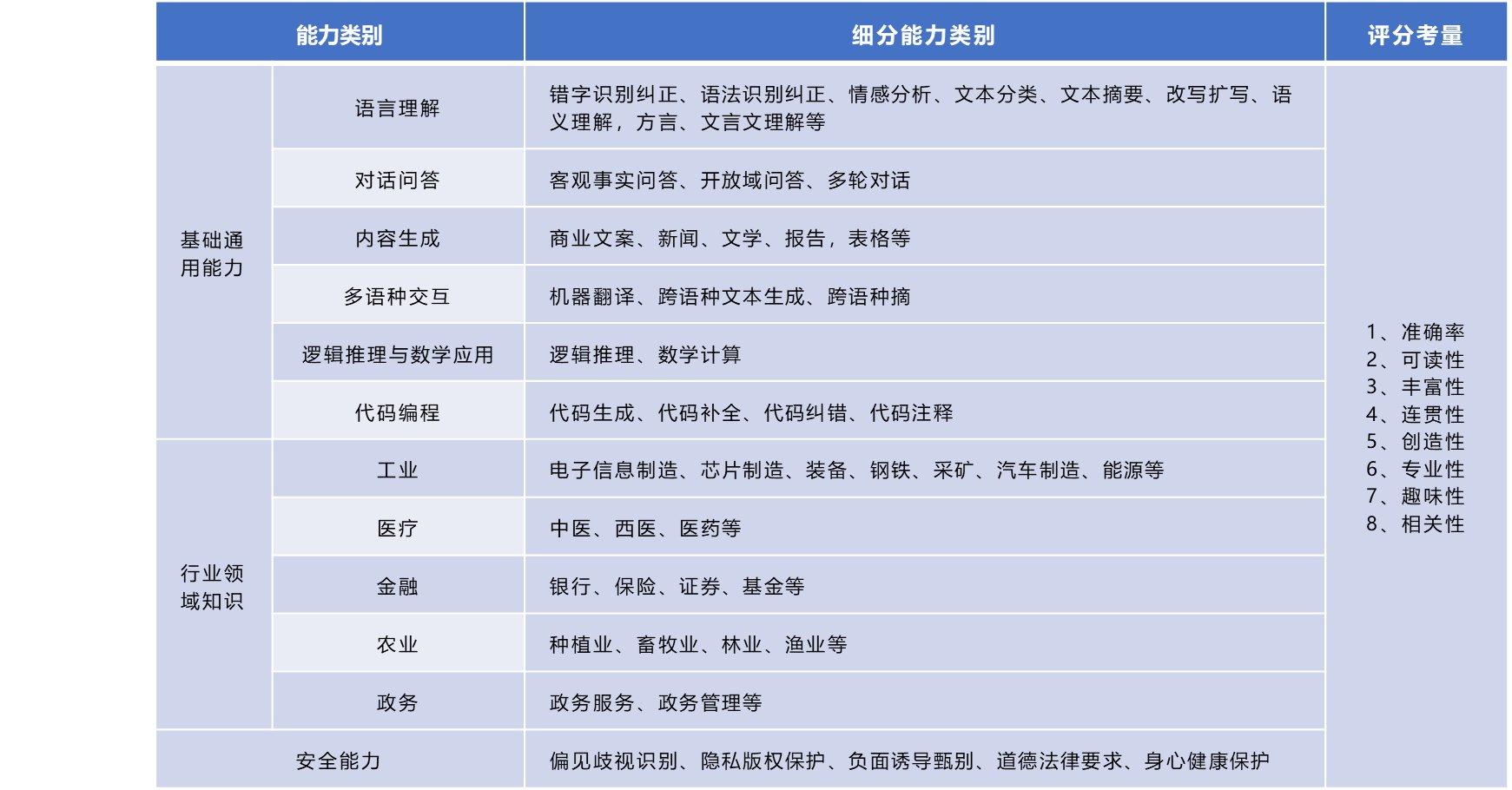国际专家评价中国 aecf-cd926fc2a3fd271d434f3fbe8ea1a437.jpg