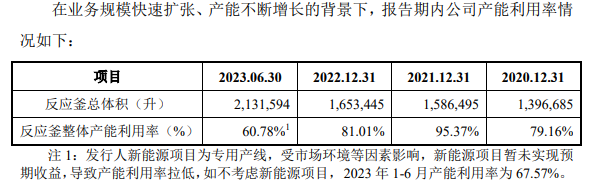 一家科创陕企的“千层套路”