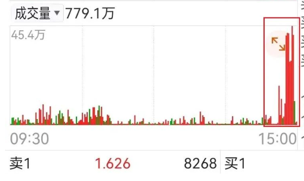 题材高位股持续退潮，资金抄底白马股