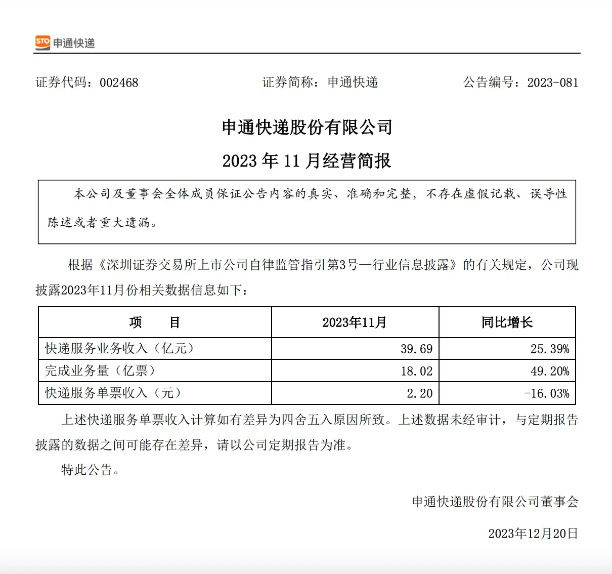 (图源:申通快递公告)
