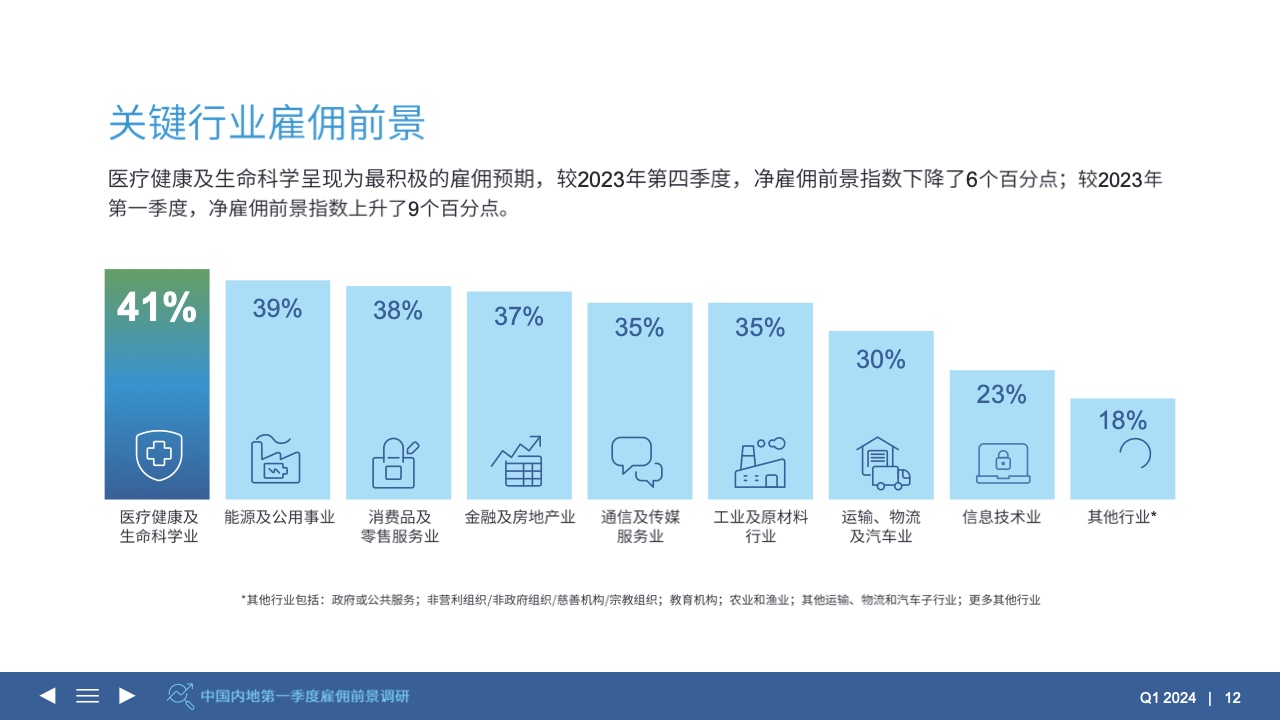 网络节点是越高越好吗 5e9c-677f580f6beedb09768c240e5925994c.jpg