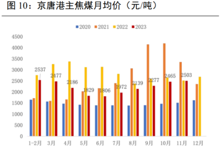 A股创新低，上证综指ETF持续净流入